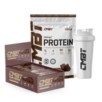 The Protein Stack