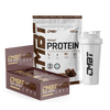 The Protein Stack